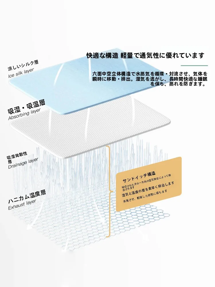 敷きパッド ひんやり 俏精灵カーボン光アイスシルククールマットの実際の性能と使い方
