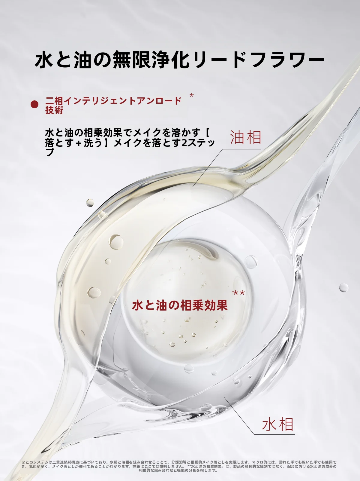 クレンジングオイルを選ぶべきタイミングは？黒茶水感潔颜油が敏感肌に与える変化とは