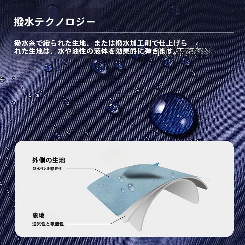 レインジャケット メンズ どう選ぶ？風防・通気性・デザインがバランスの取れた1本で解決する