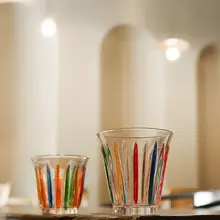 耐熱性の透明ガラスカップ【ラテ用・おしゃれなデザイン】