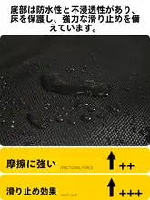 耐汚れ・滑り止め機能付き玄関マット【屋内外用・出入り口用】