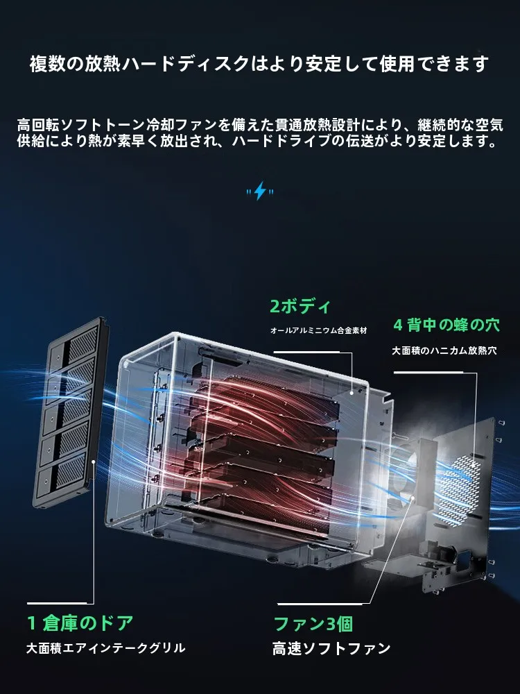 HPE NAS と Orico NAS はどちらがおすすめ？実際の使い勝手を比較してみた