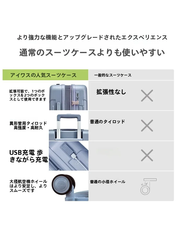 2泊3日の旅にぴったり？機内持ち込みキャリーケースを選ぶときの本質はどこにあるのか？