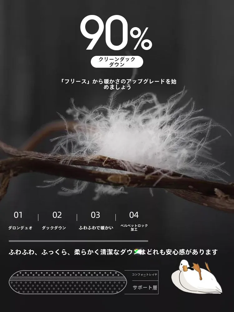 スノーボードジャケットを選ぶときに迷うのは、本当に何ですか？