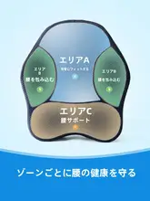 オフィス用 腰痛防止クッション【ボディサポート・妊婦対応・記憶フォーム・ソファ用】