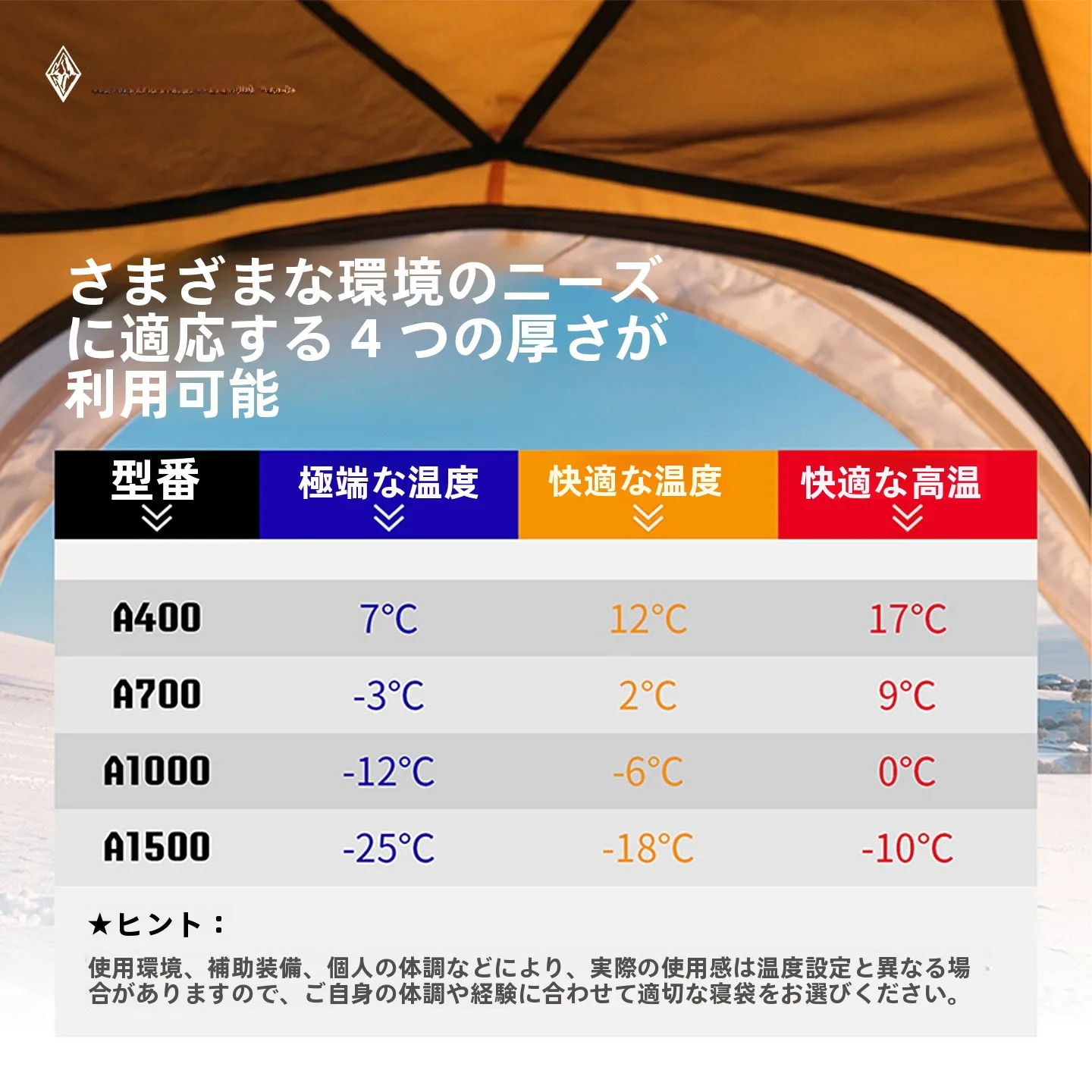 11月キャンプ用寒さ対策としてのダウン寝袋：BLACK ICE 白鹅绒封筒型アウトドア睡眠バッグの実用性解析