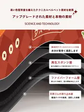 防滑素材使用の速乾タイプトイレマット【吸水性・耐汚れ・浴室用】