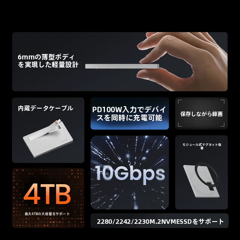 外付けSSDを選ぶときに迷うのは、本当に何なのか？