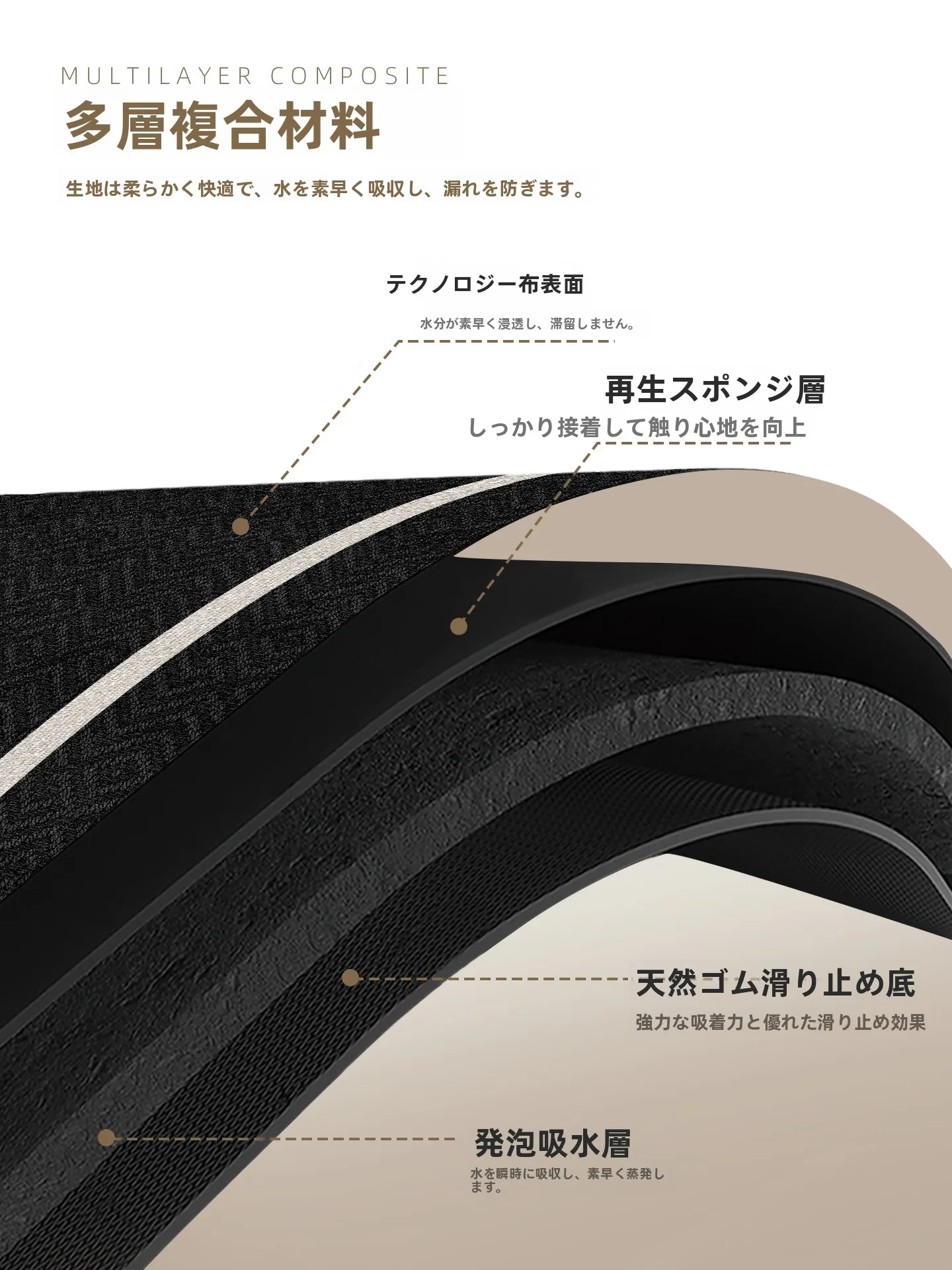 防水・防油キッチンマット：珪藻泥素材で耐汚れ・熱遮断を実現