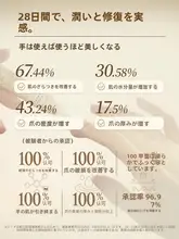 指先を潤す白鹅绒ハンドエッセンスオイル【保湿・ネイルケア・女性用】