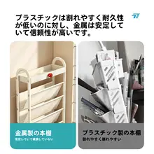 狭い隙間に最適！デスクサイド収納ラック【書籍・学用品用・スタイリッシュデザイン】