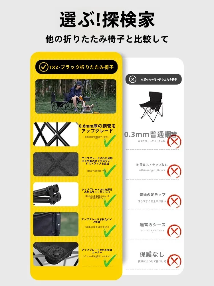 キャンプ道具を節約調達｜実際に使ってみた結果 - アウトドア折りたたみ椅子の実用性と価格戦略
