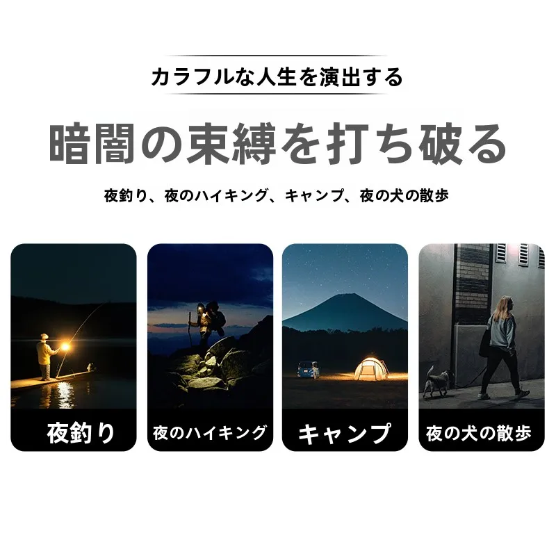 夜釣り用LEDヘッドランプ H260-PRO：最強ルーメン数と実際の明るさを徹底比較