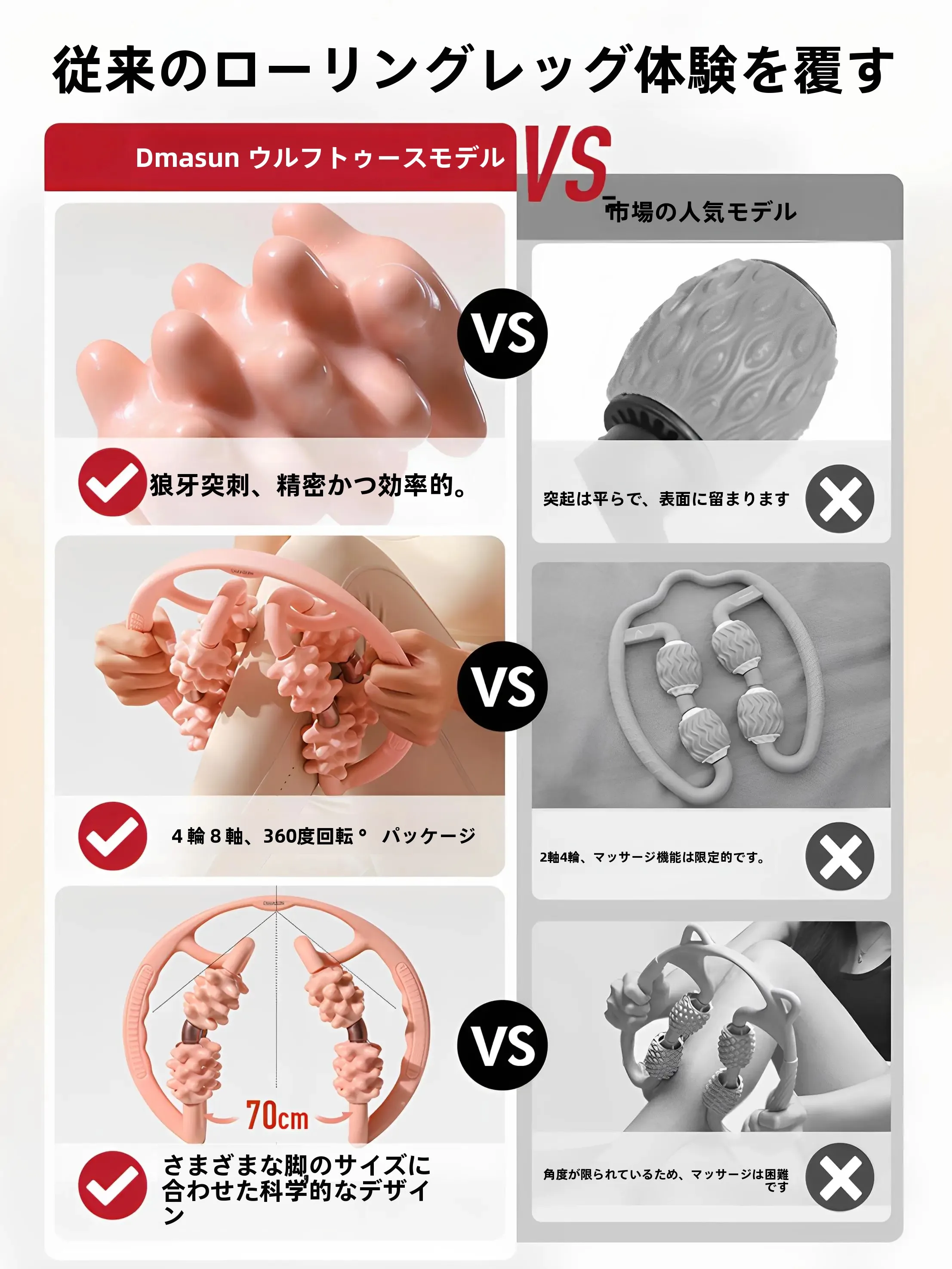 股関節にフォームローラーを当てるとどうなる？DMASUN脚部マッサージ器の実際の効果と使い方