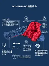 快適なアウトドア用寝袋【四季対応・保温性・大人用】