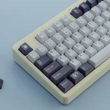 PBT製タムキーキャップ【原寸・サーマル昇華・機械式キーボード対応】