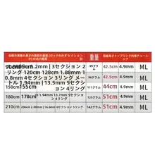 MLルアーロッド【水滴リール・テレスコピック・カーボン製・汎用タイプ】
