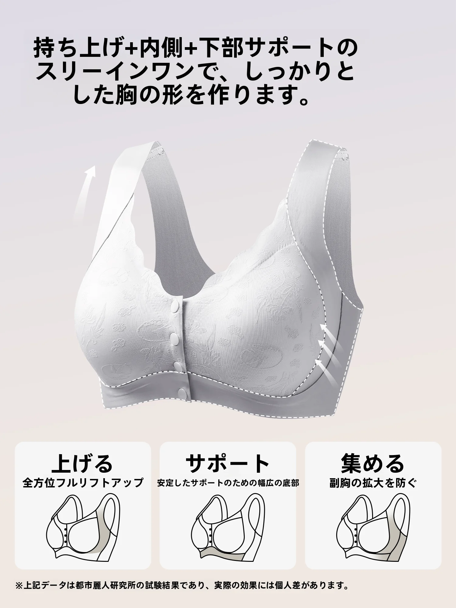 前開きデザインのママ向けブラトップ：バスト ケアの日常使い方と機能解析