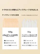 水星寝具 Aクラス肌掛け布団【春秋用・トウモロコシの繊維・学生用・シングルサイズ・オールシーズン】