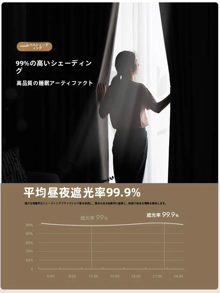 簡易シェードを選ぶべきタイミングは？ミルクティーカラーの全遮光カーテンが解決する3つの悩み