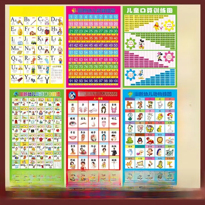 幼児教育用ウォールステッカー【加減乗除の公式・英語アルファベット・漢語拼音ポスター】