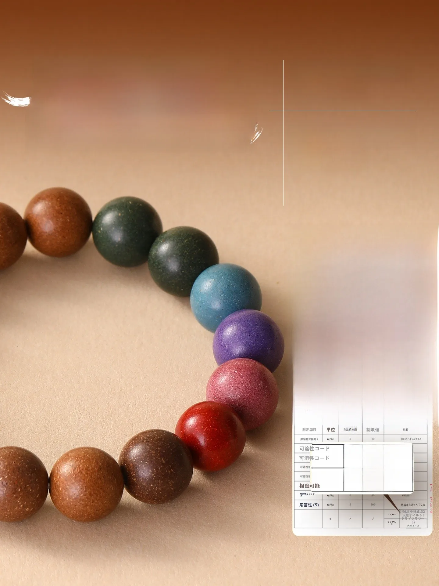 天然香料使用の手作り木製ビーズブレスレット用パーツ：用途・性能・価格の詳細解説