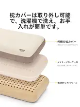 The Primitive アウトドア用ポータブルエアピロー【記憶綿・旅行・キャンプ用・快適な睡眠サポート】