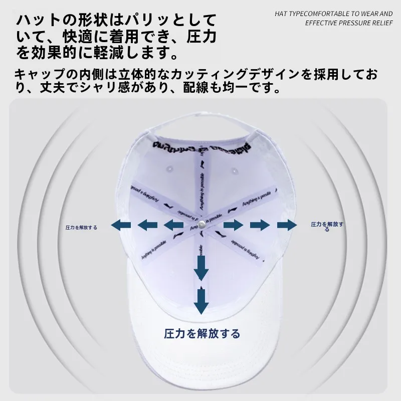 ストリートファッションの第一印象を決めるキャップ選びの完全ガイド