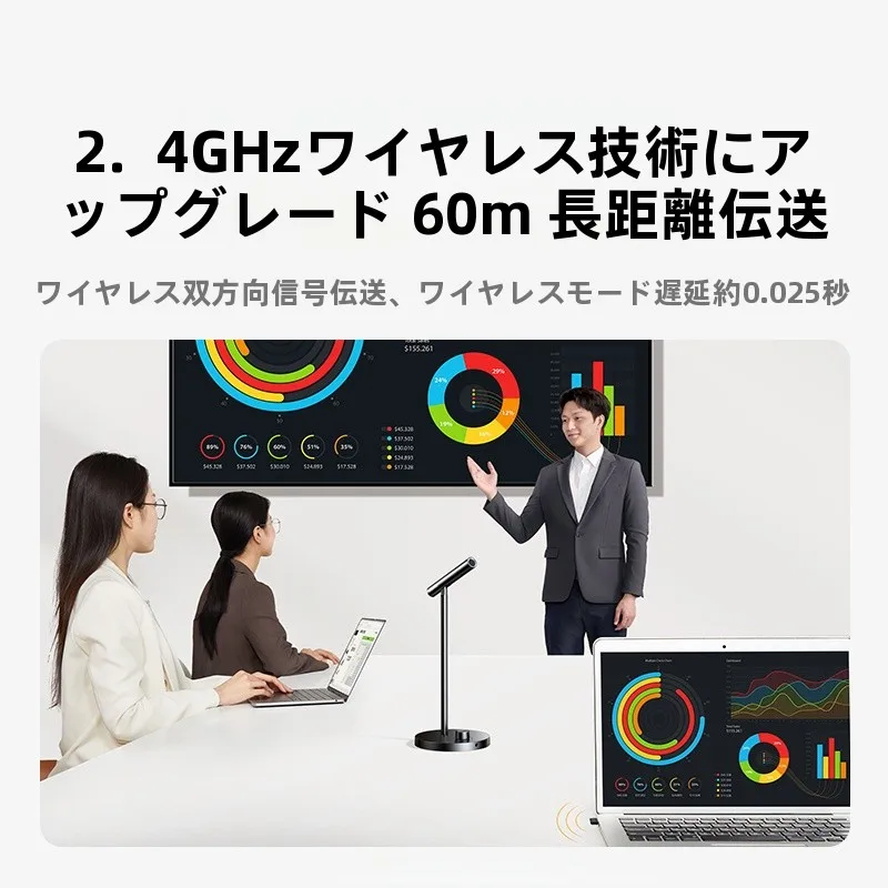 スピーカー付きマイク CM770：降噪対応のデスクトップUSBマイクの使い方と性能解析