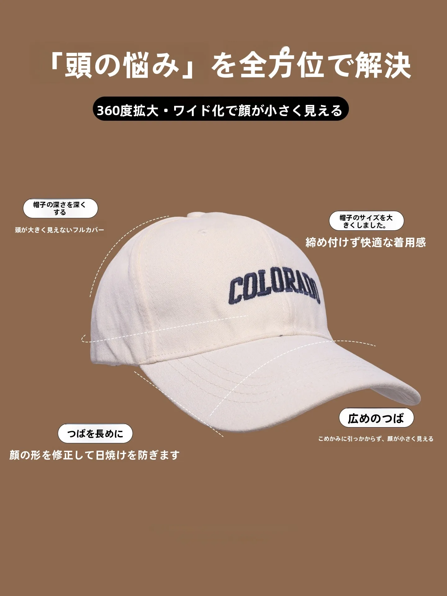 ベースボールキャップ メッシュ 大顔向け幅広つばモデルの実用性と選定基準