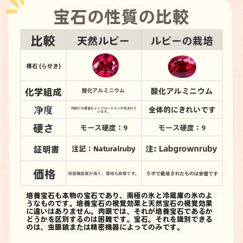 925銀製 培養エメラルドダイヤモンド風ペンダントネックレスの収集価値と実用性を解説