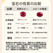 925銀製 培養エメラルドダイヤモンド風ペンダントネックレス【洗練されたデザイン・ロックボーンチェーン】