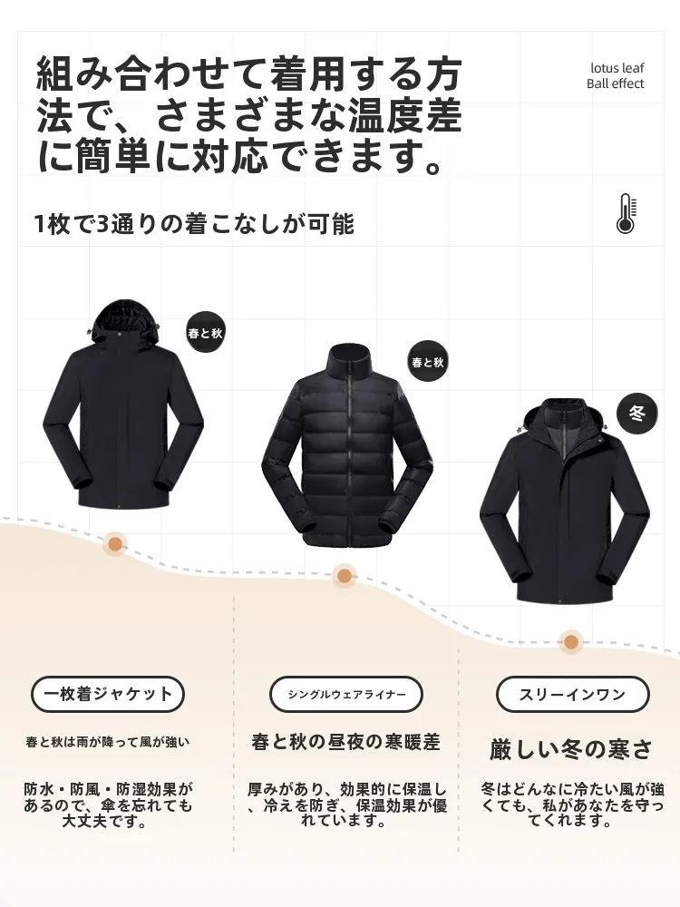 トレッキング ジャケットを選ぶときに迷うのは、本当に機能性なのか？