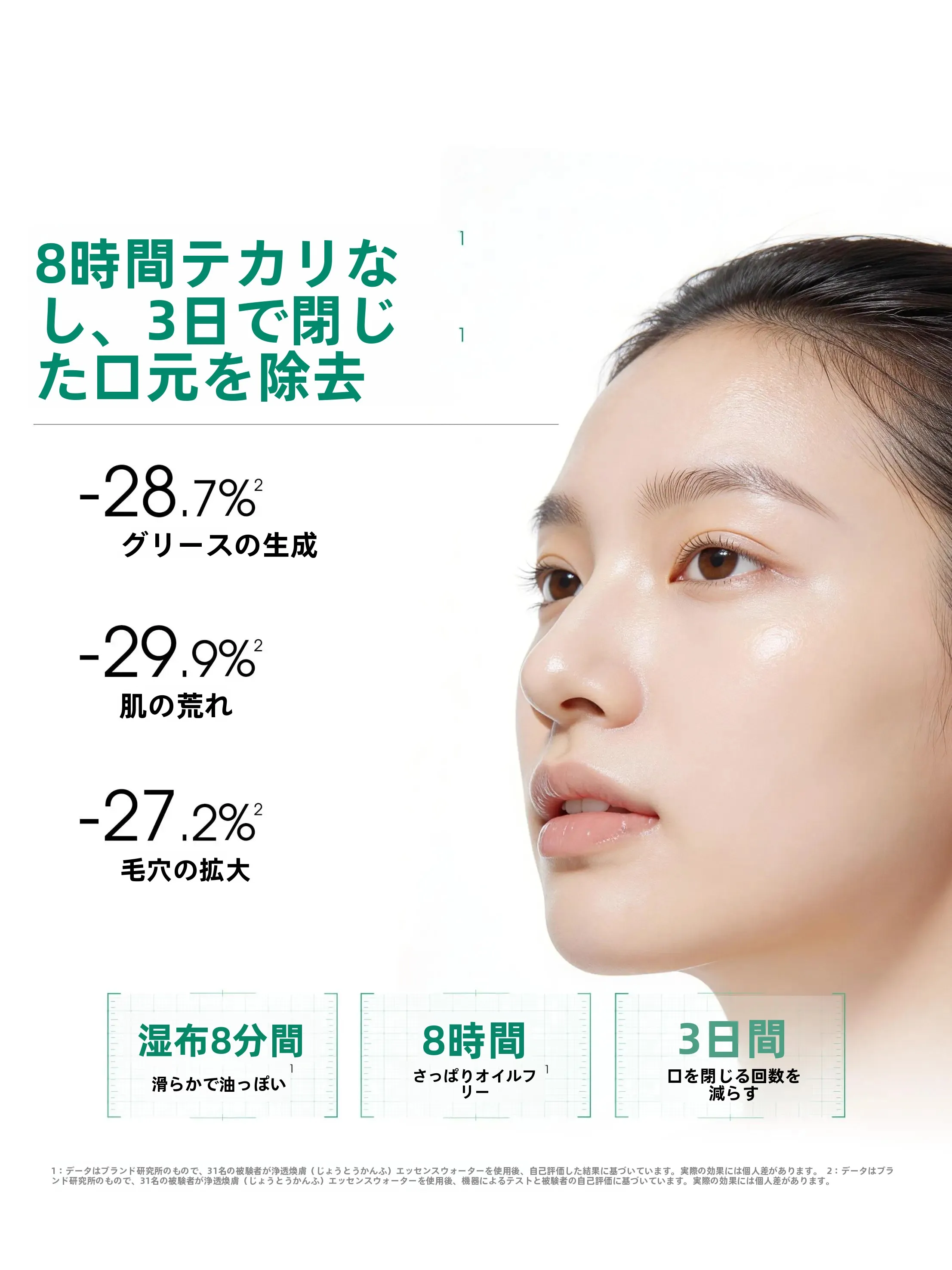 医薬部外品化粧水を選ぶべきタイミングは？控油効果と肌のバランスを整えるベストなアイテムとは