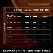 抗菌防霉 朱檀製 木製まな板【食品用・家庭用・料理道具】