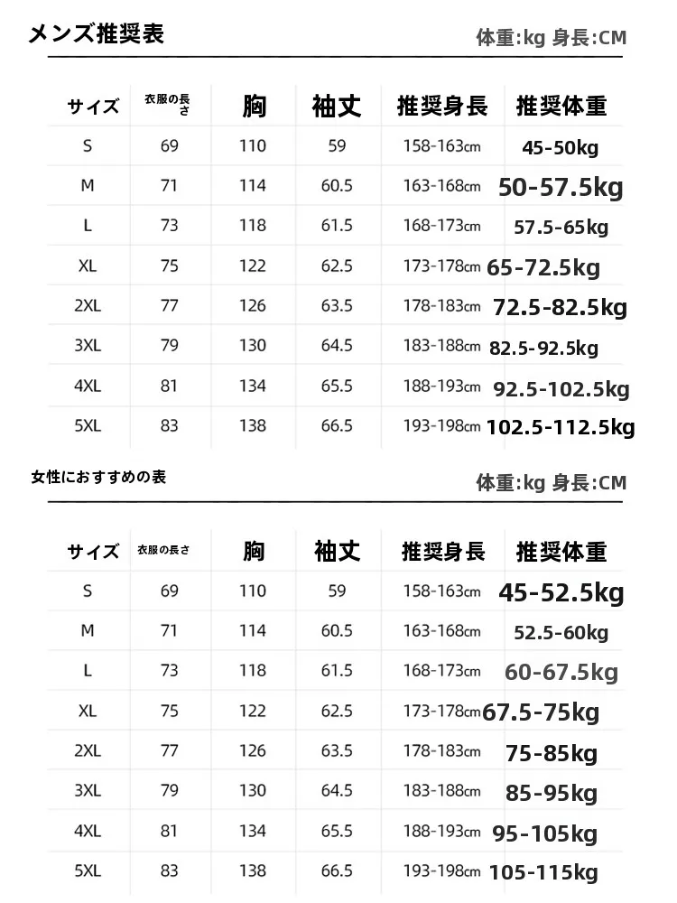 防寒ウインドブレーカーを選ぶべきポイントは？女性向け・男性向けの違いや価格帯、保温性まで徹底解説