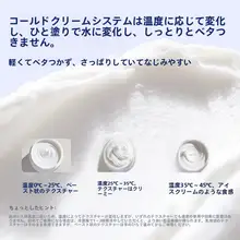 ボディクリーム ハンドクリーム コールドクリーム りんごの香り 赤 誕生日ギフト レディース