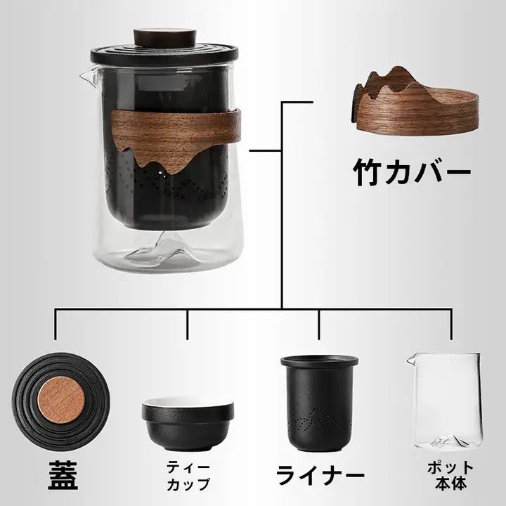 屋外用携帯茶具セット【ポータブルカップ・ティーポット・フィルター替え部品】