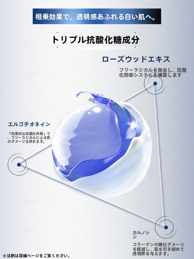 深いシワに効くプチプラ化粧品は、本当に存在するのか？