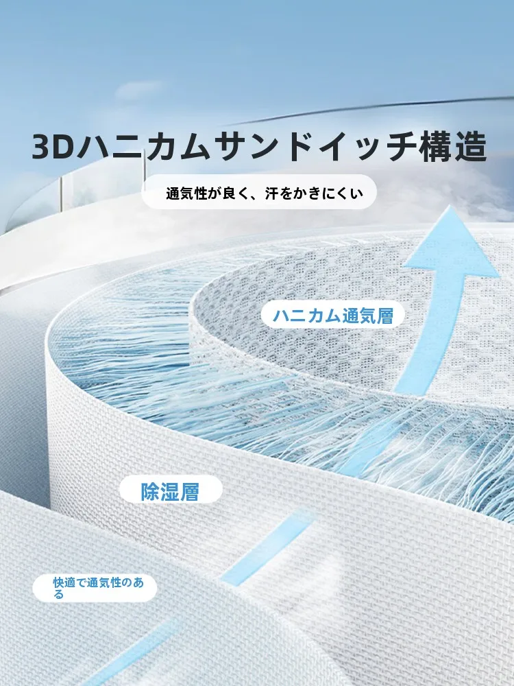 通気性の良い床材代替グッズとしてのFUANNAアイスシルクマットの実用性と性能解析