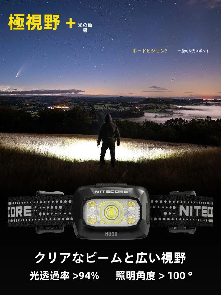 キャンプ道具を節約調達｜実際に使ってみた結果　軽量3光源ヘッドライトの実用性徹底解説