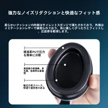 赤ちゃん用防音イヤーマフ【ノイズ軽減・飛行機での使用・睡眠用】