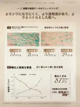 RUYI アンチウルドエッセンスオイルクリーム【肌を引き締めて明るさを与える・保湿・エイジングケア】