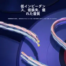 音楽機器接続用スピーカーケーブル【純銅・プロフェッショナル仕様・穴あけ不要】