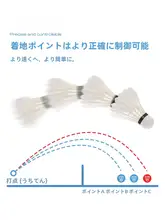 mbfish 夜光トレーニングシャトルコック【耐久性・防風・屋外用・公式商品】