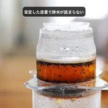 ハンドドリップコーヒー用フィルターペーパー【円形・迅速ろ過タイプ】