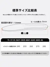 極上の柔らかさが魅力！快適インソール【男女兼用・防臭・吸汗機能】