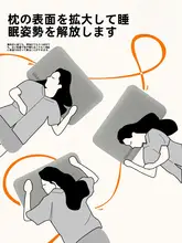 HIKEMAN アウトドア用低反発ウレタン枕【頸椎サポート・側寝対応・持ち運び便利】