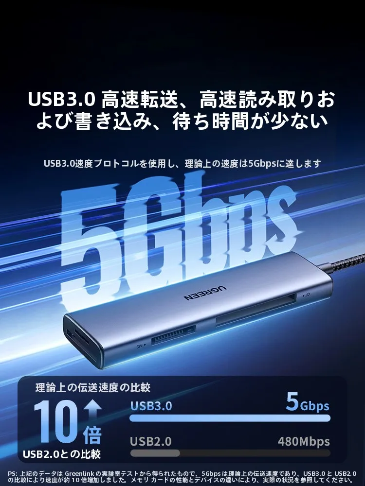スイッチ用SDカードの物理フォーマットと互換性を解説：マルチカードリーダーCM627で対応する実際の使い方