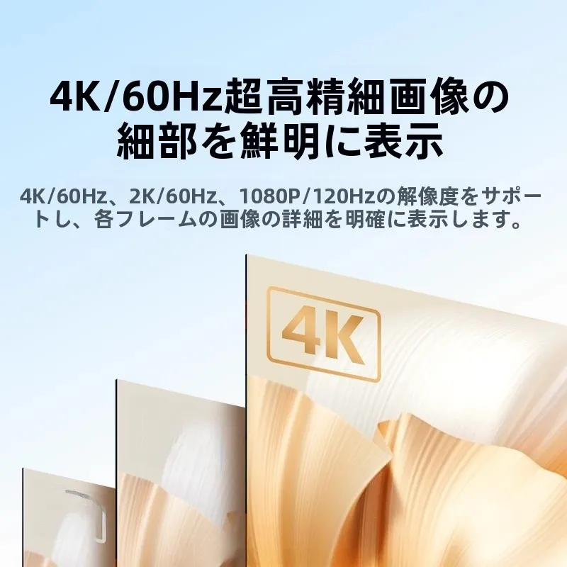 HDMI仮想ディスプレイアダプタ CM775：4K 60Hz対応でゲームとリモート出力を実現